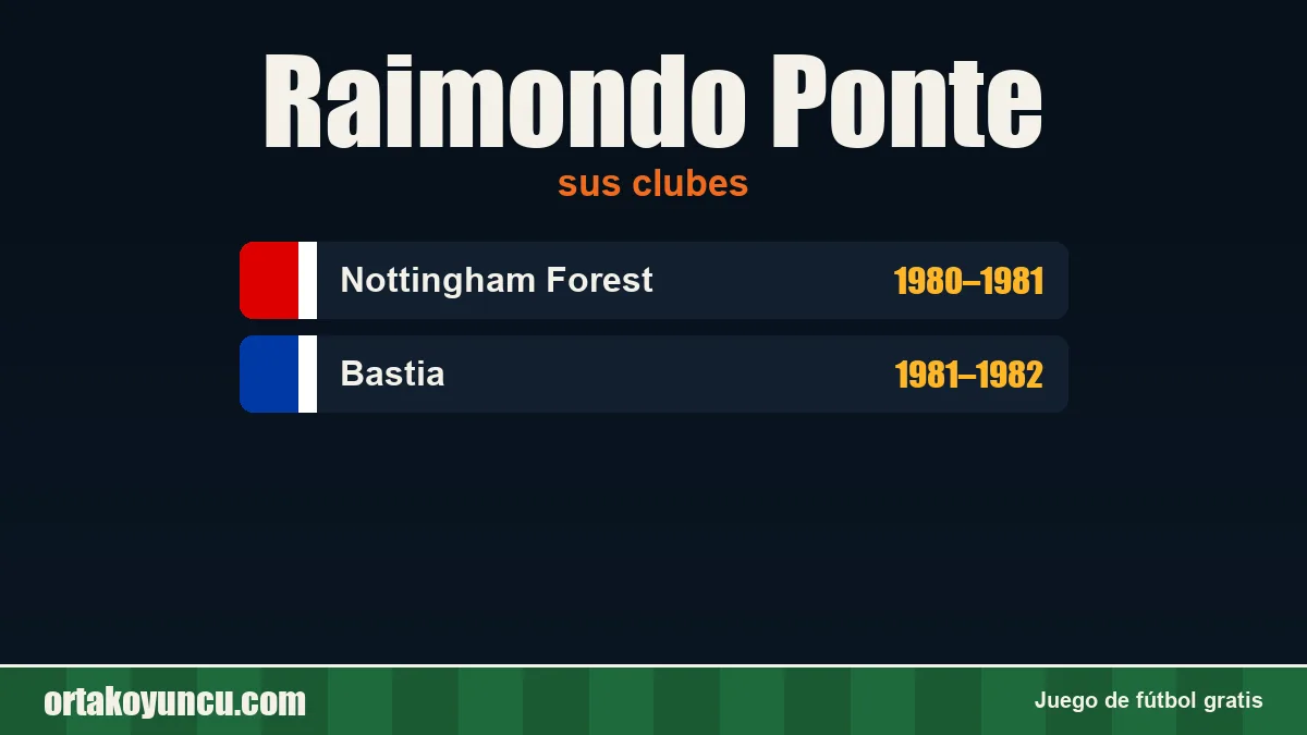 Raimondo Ponte: clubes y años