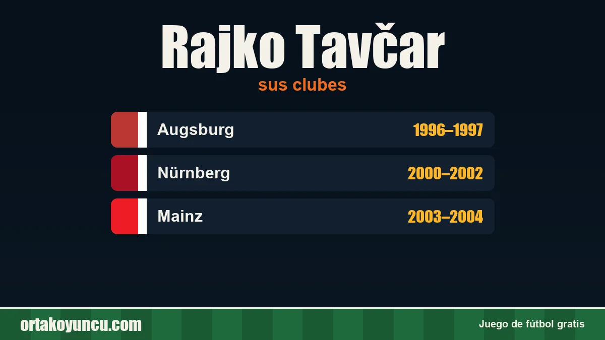 Rajko Tavčar: clubes y años