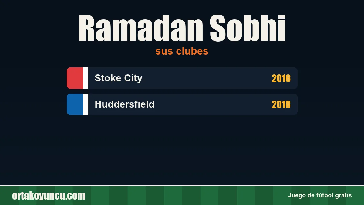 Ramadan Sobhi: clubes y años