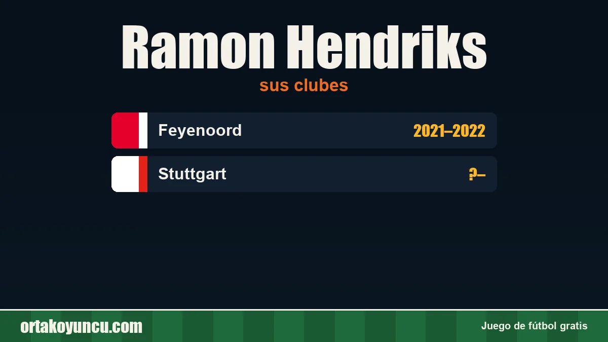 Ramon Hendriks: clubes y años