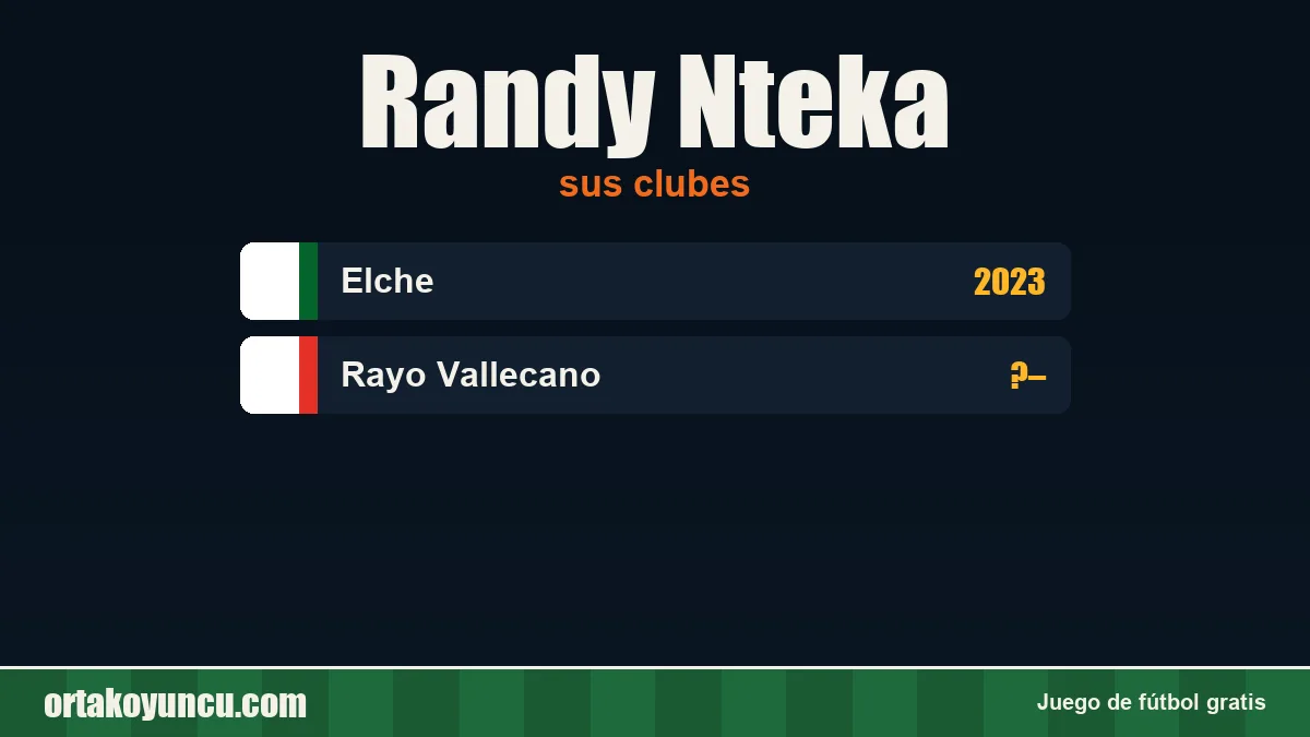 Randy Nteka: clubes y años