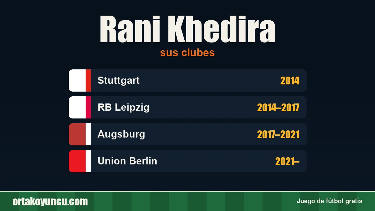 Rani Khedira: clubes y años
