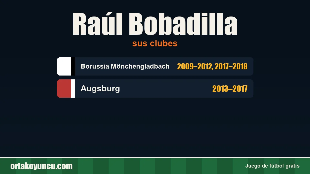 Raúl Bobadilla: clubes y años