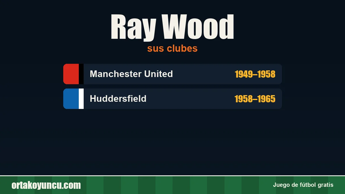 Ray Wood: clubes y años