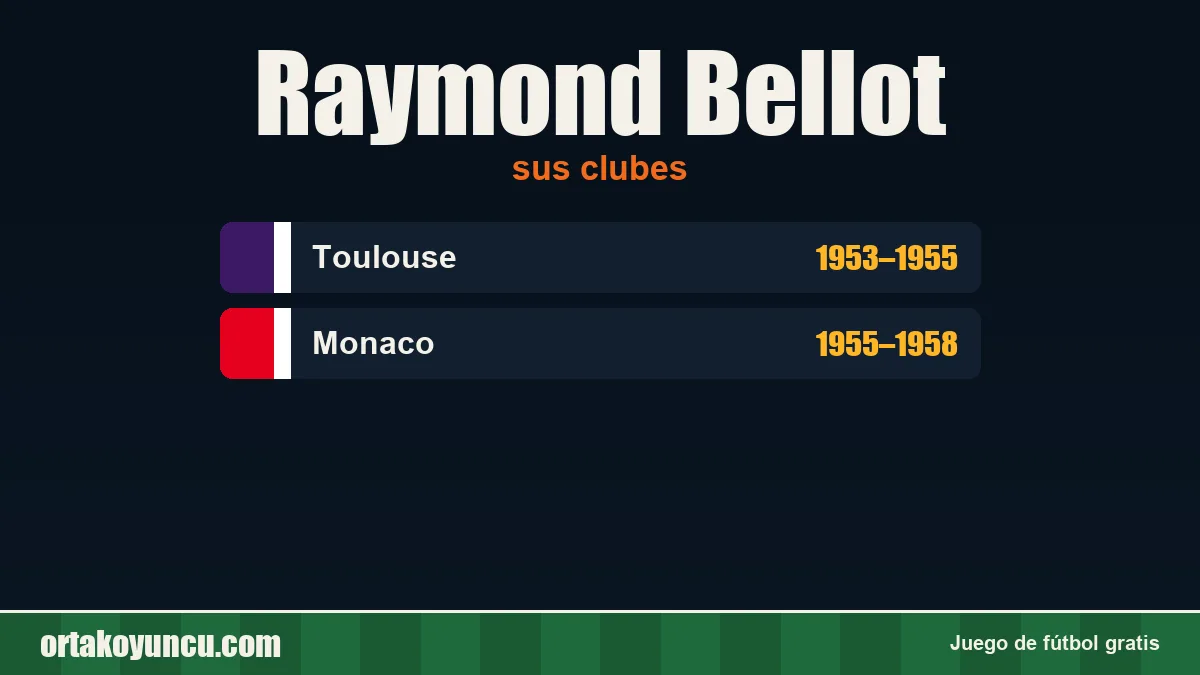 Raymond Bellot: clubes y años