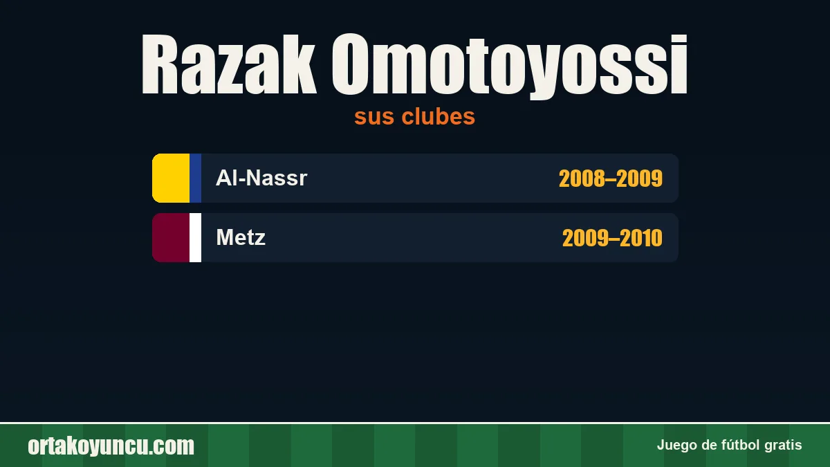Razak Omotoyossi: clubes y años