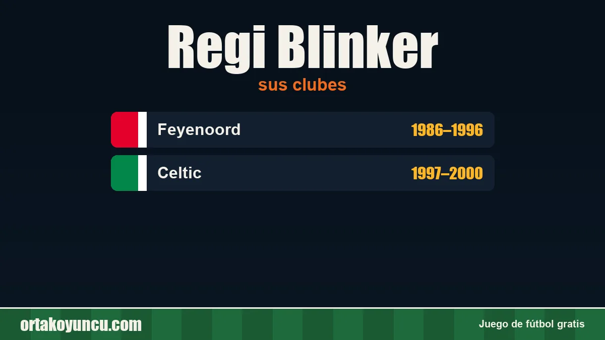 Regi Blinker: clubes y años