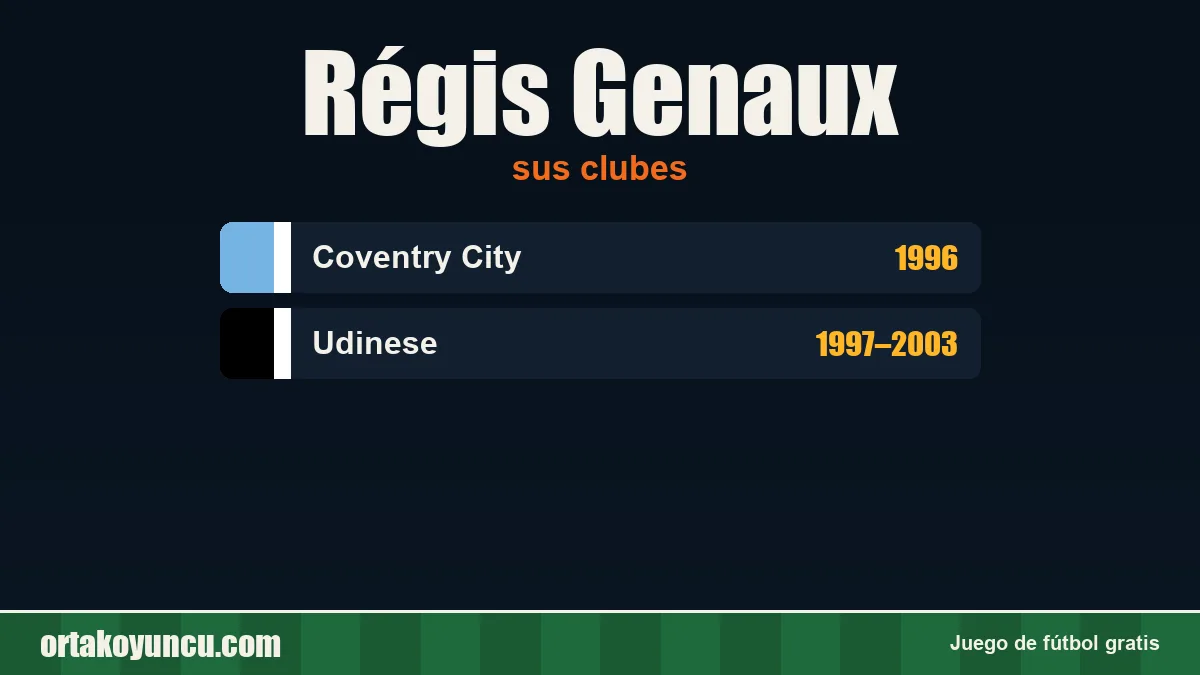 Régis Genaux: clubes y años