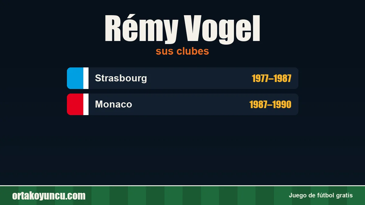 Rémy Vogel: clubes y años
