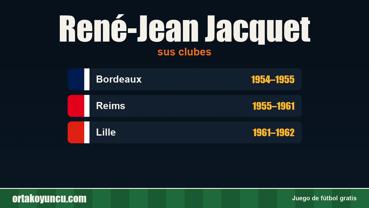 René-Jean Jacquet: clubes y años