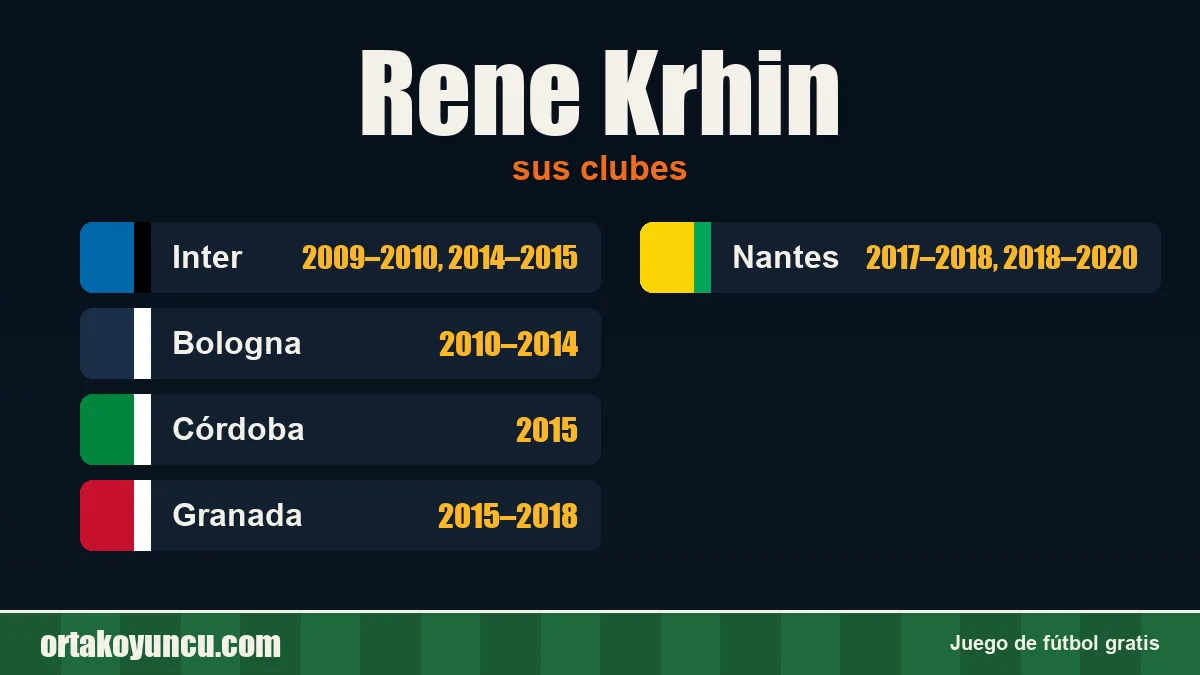 Rene Krhin: clubes y años