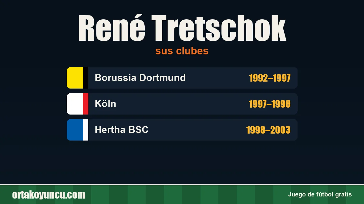 René Tretschok: clubes y años