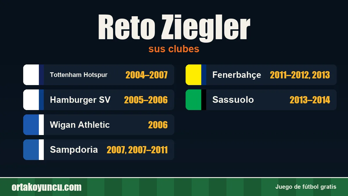 Reto Ziegler: clubes y años
