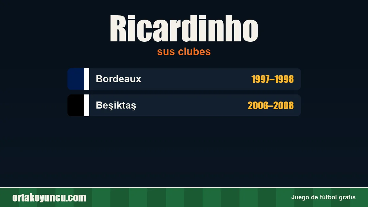 Ricardinho: clubes y años