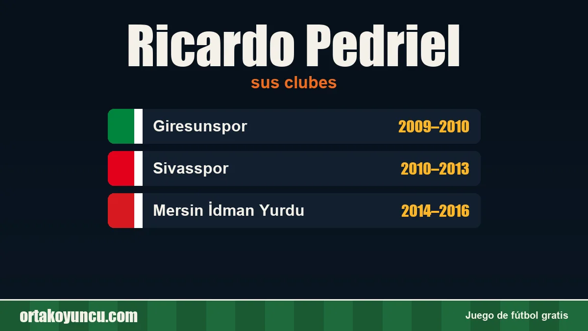 Ricardo Pedriel: clubes y años