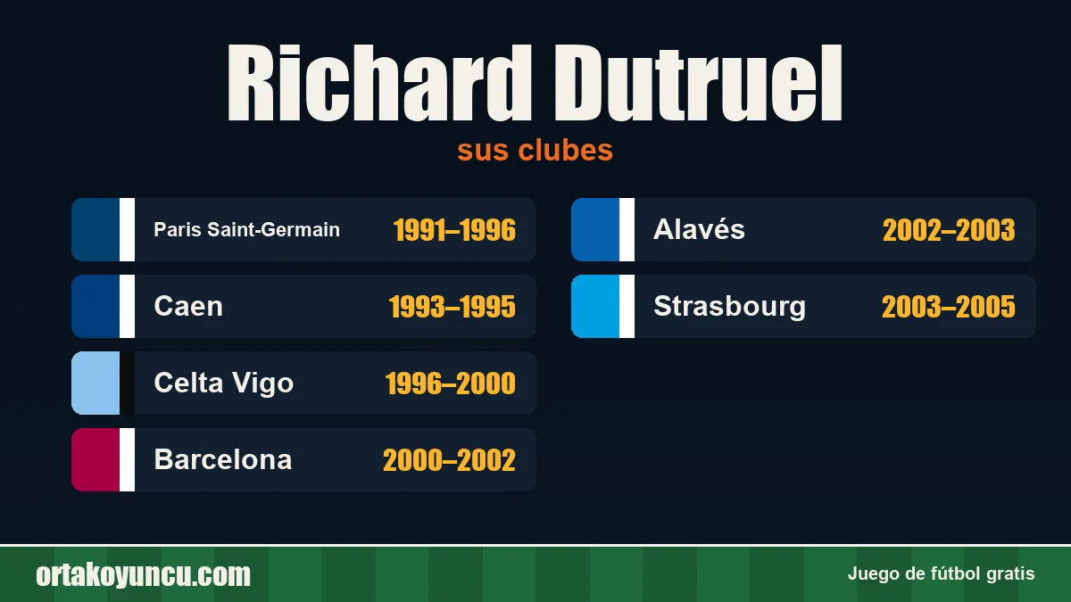 Richard Dutruel: clubes y años