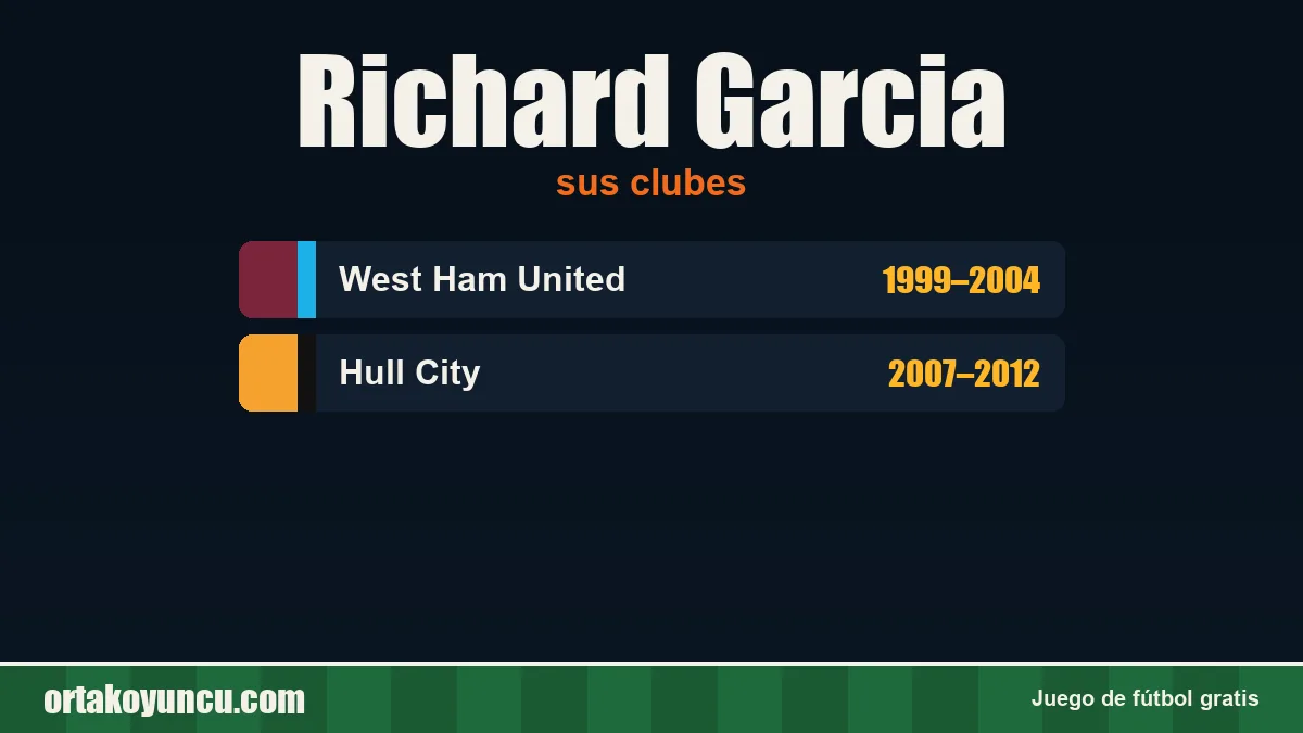 Richard Garcia: clubes y años