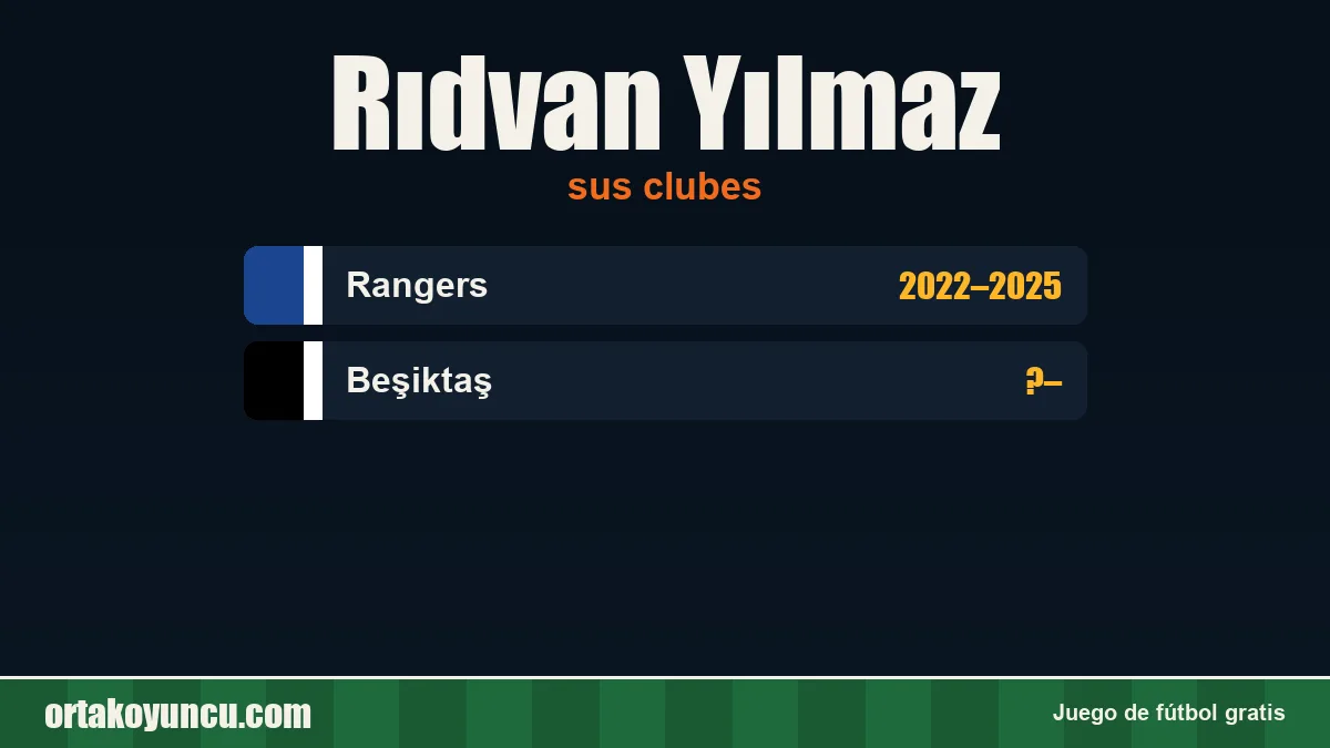 Rıdvan Yılmaz: clubes y años