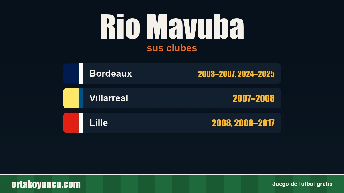 Rio Mavuba: clubes y años