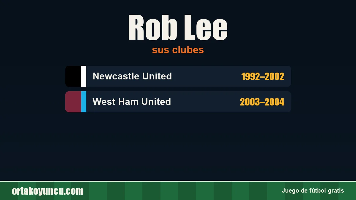 Rob Lee: clubes y años