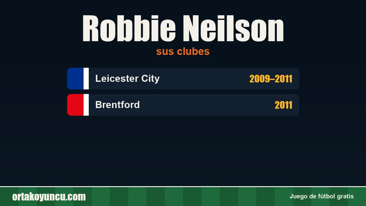 Robbie Neilson: clubes y años