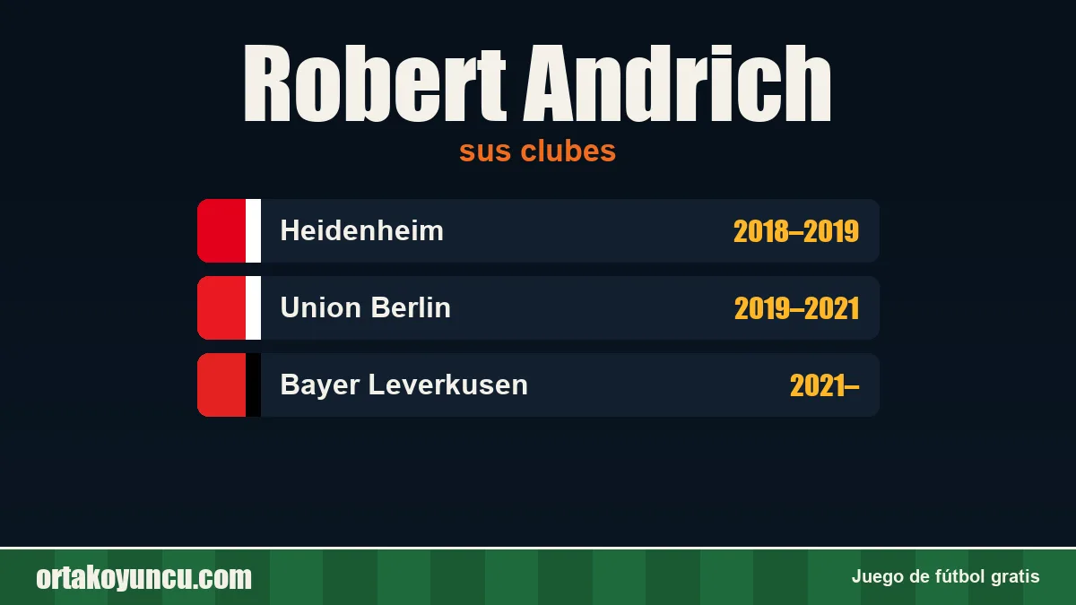 Robert Andrich: clubes y años