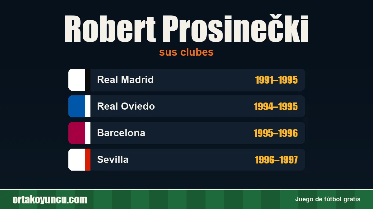 Robert Prosinečki: clubes y años