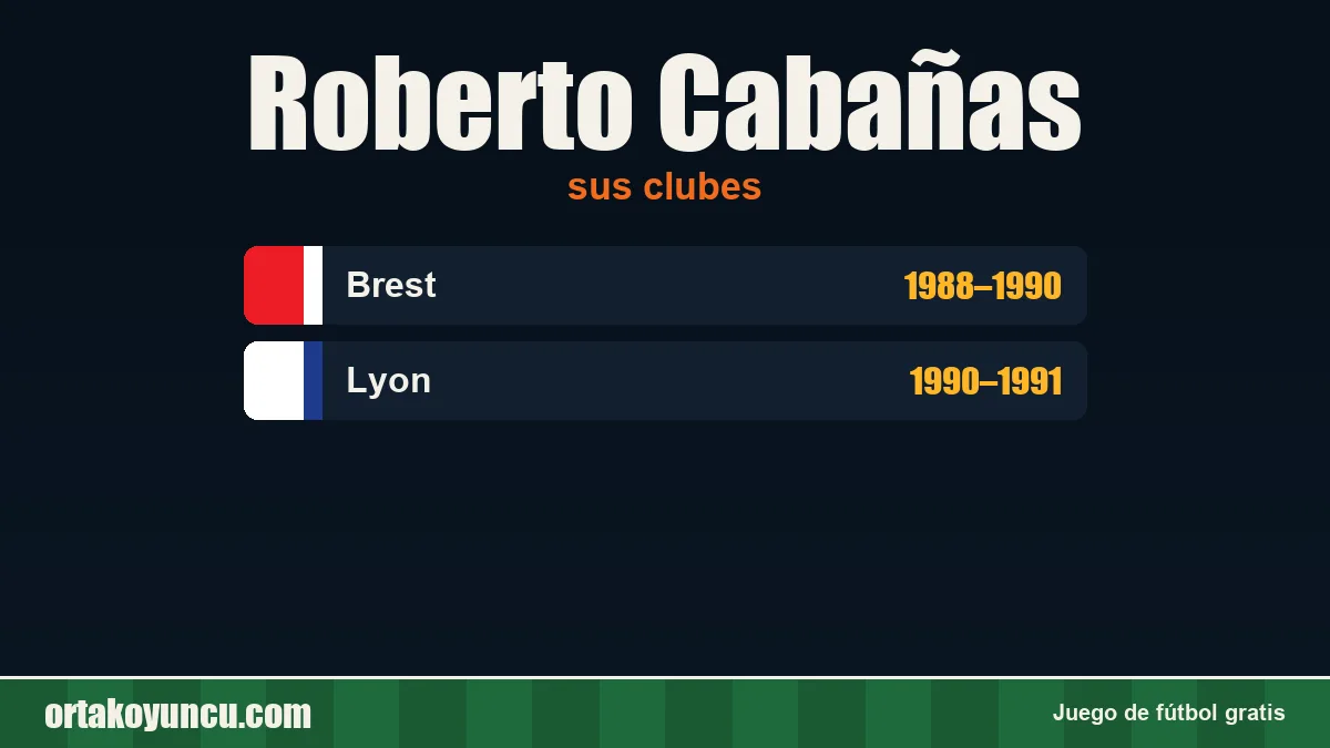 Roberto Cabañas: clubes y años