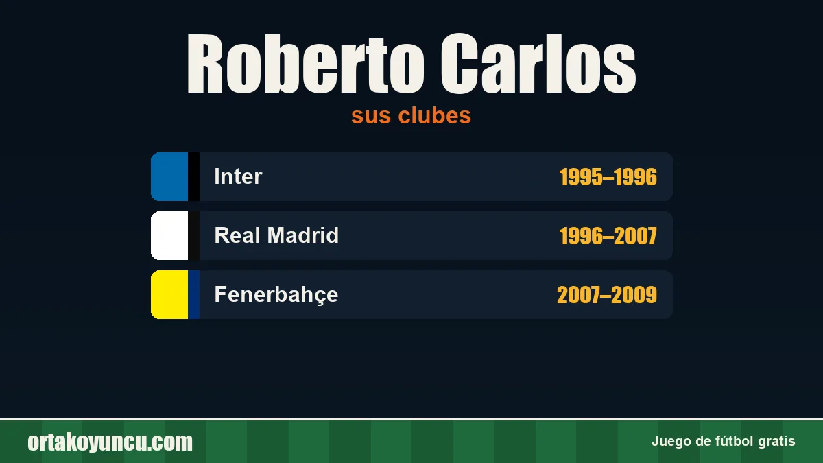 Roberto Carlos: clubes y años