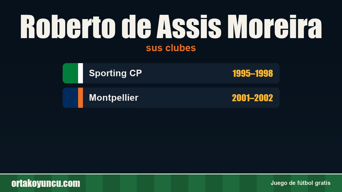 Roberto de Assis Moreira: clubes y años