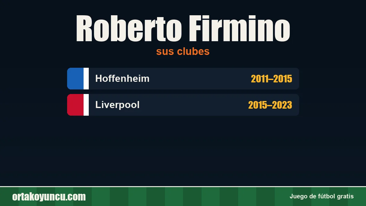Roberto Firmino: clubes y años