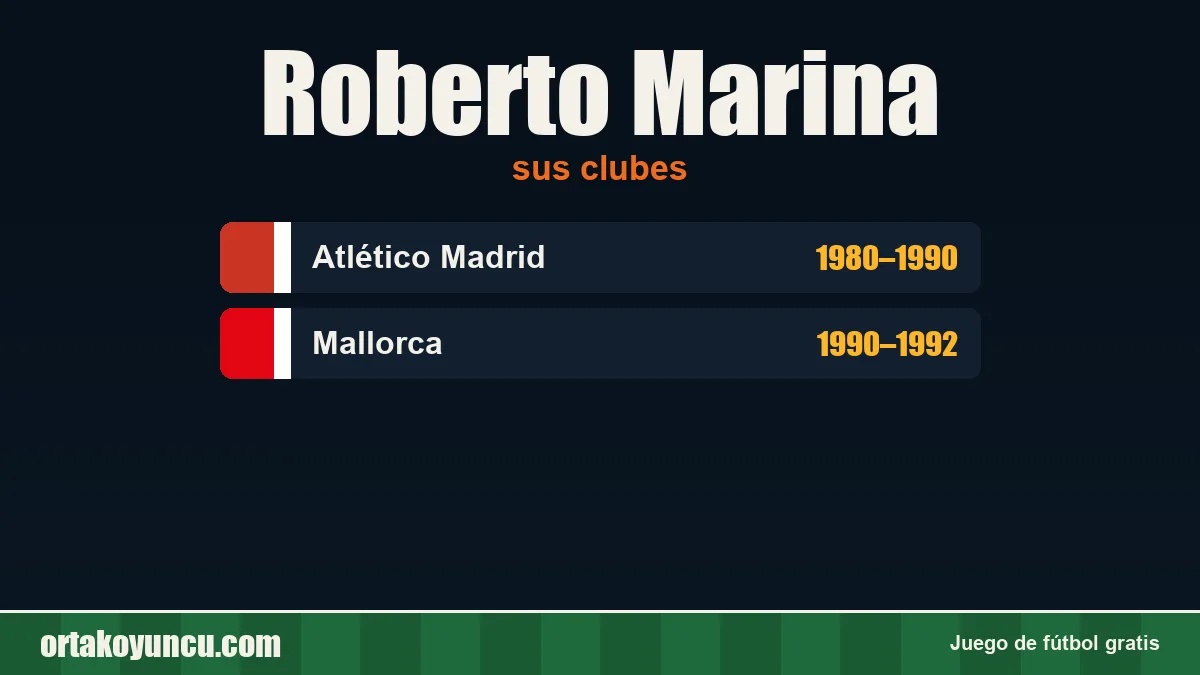 Roberto Marina: clubes y años