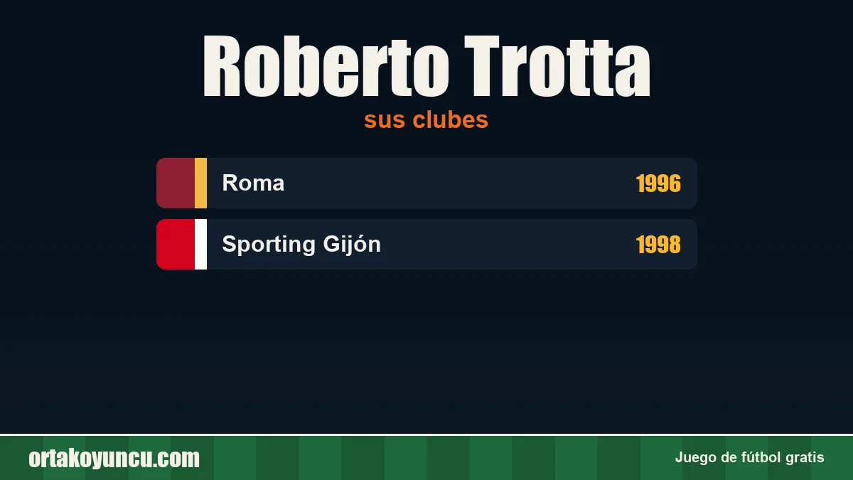 Roberto Trotta: clubes y años
