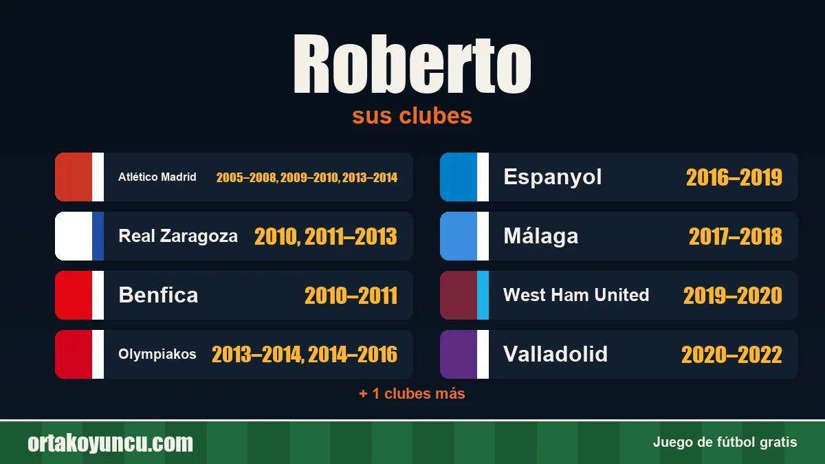 Roberto: clubes y años
