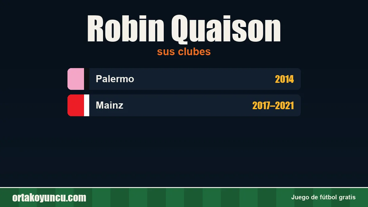 Robin Quaison: clubes y años