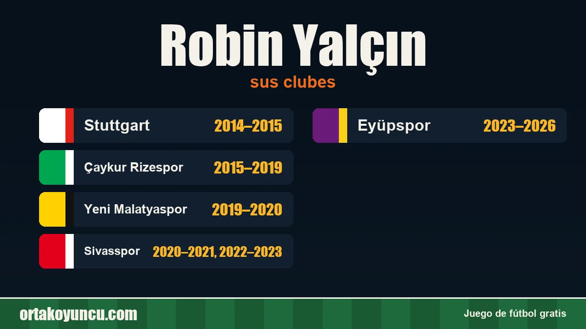 Robin Yalçın: clubes y años