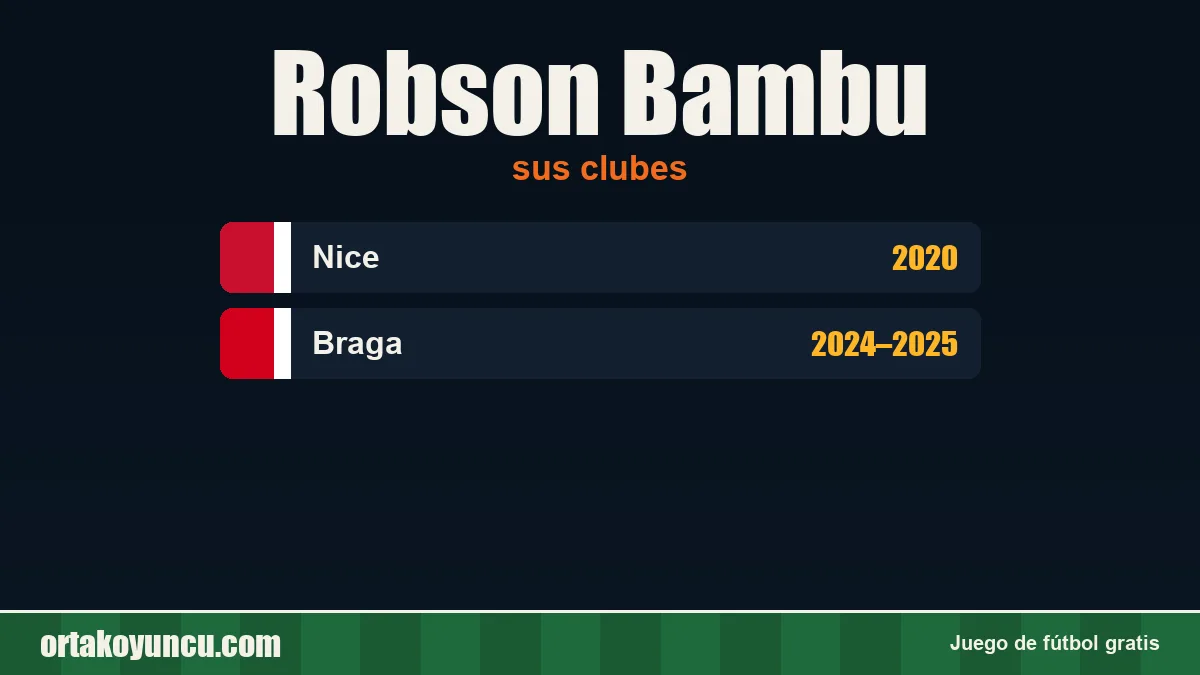 Robson Bambu: clubes y años