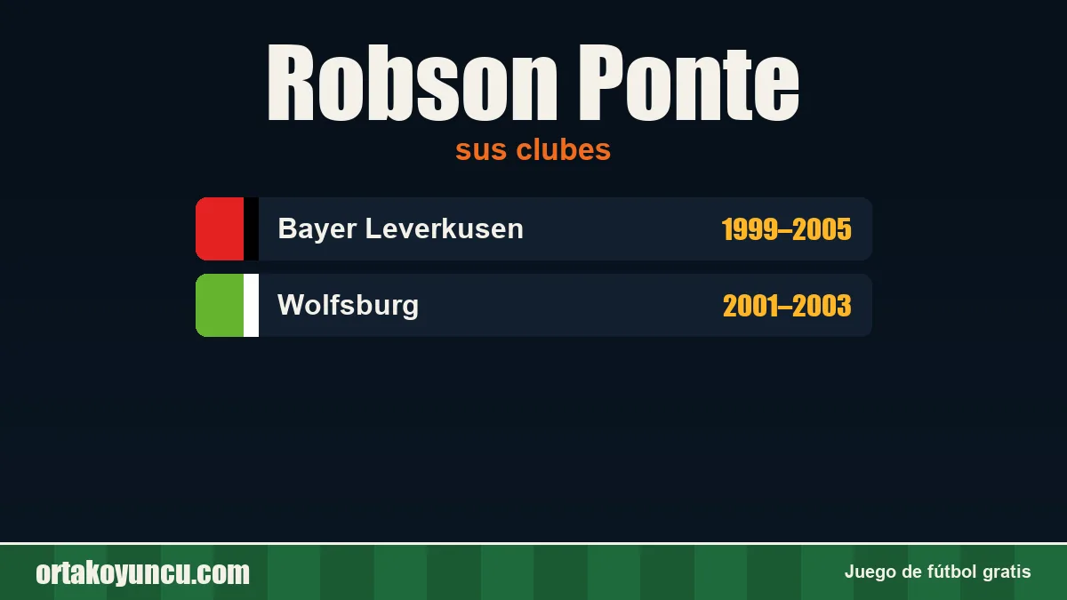 Robson Ponte: clubes y años