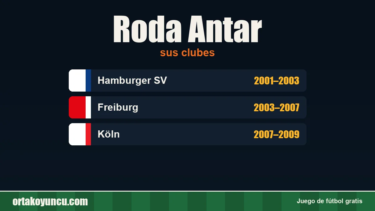 Roda Antar: clubes y años