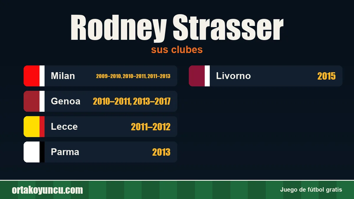 Rodney Strasser: clubes y años