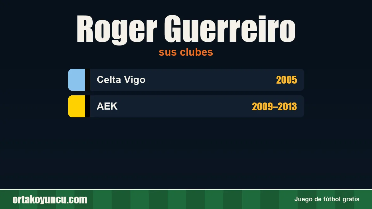 Roger Guerreiro: clubes y años