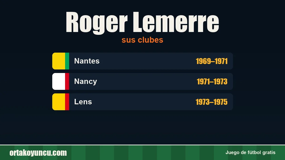 Roger Lemerre: clubes y años