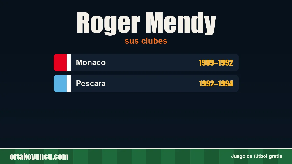 Roger Mendy: clubes y años