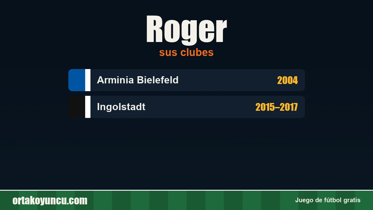 Roger: clubes y años