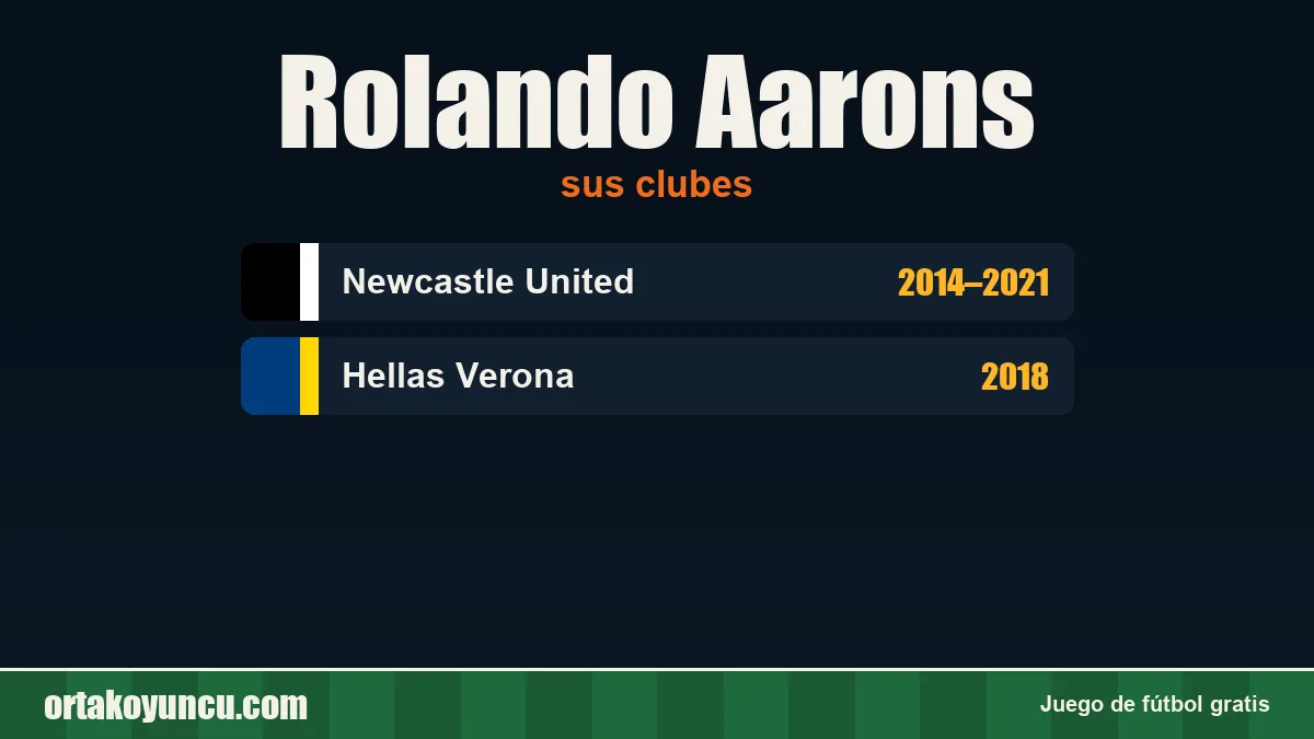 Rolando Aarons: clubes y años