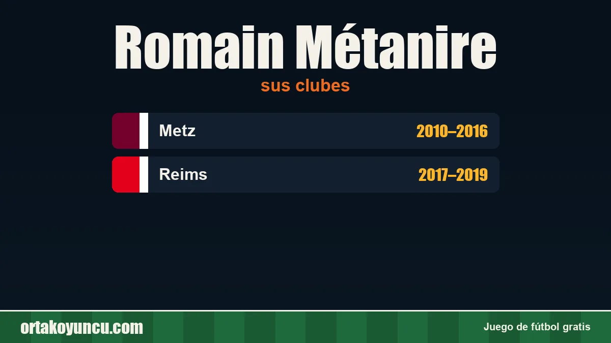 Romain Métanire: clubes y años