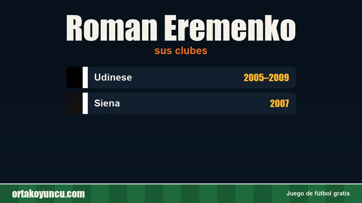 Roman Eremenko: clubes y años