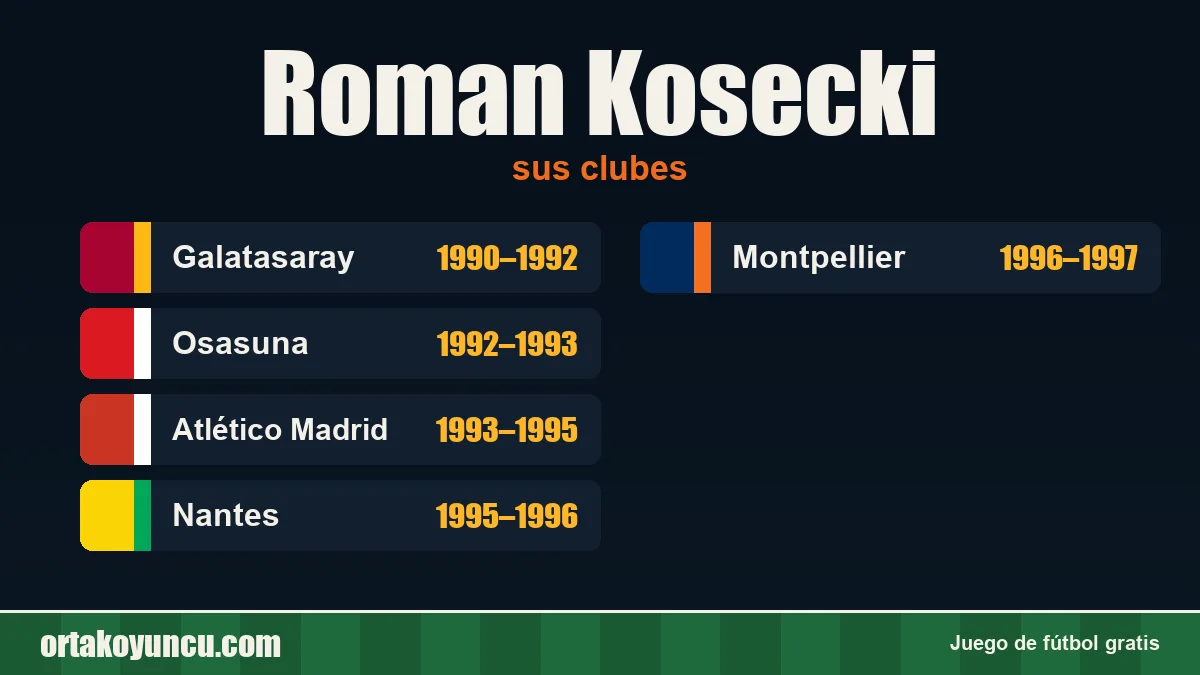 Roman Kosecki: clubes y años