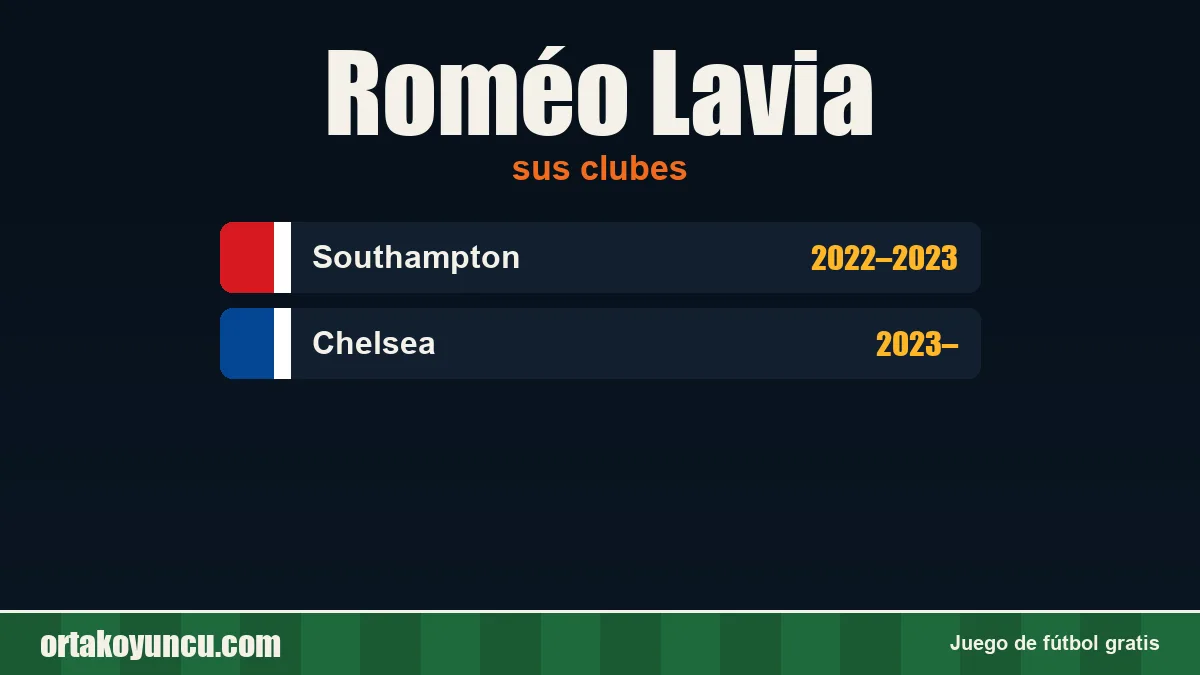 Roméo Lavia: clubes y años