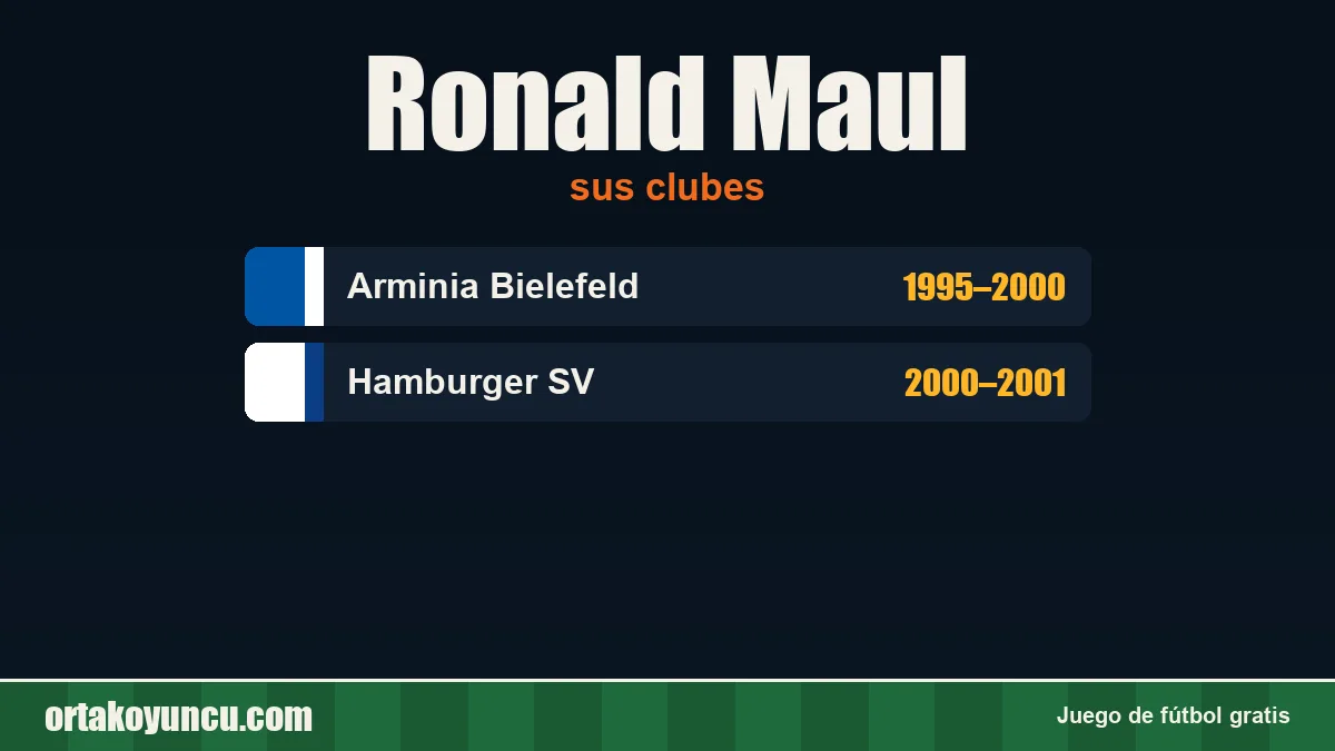 Ronald Maul: clubes y años